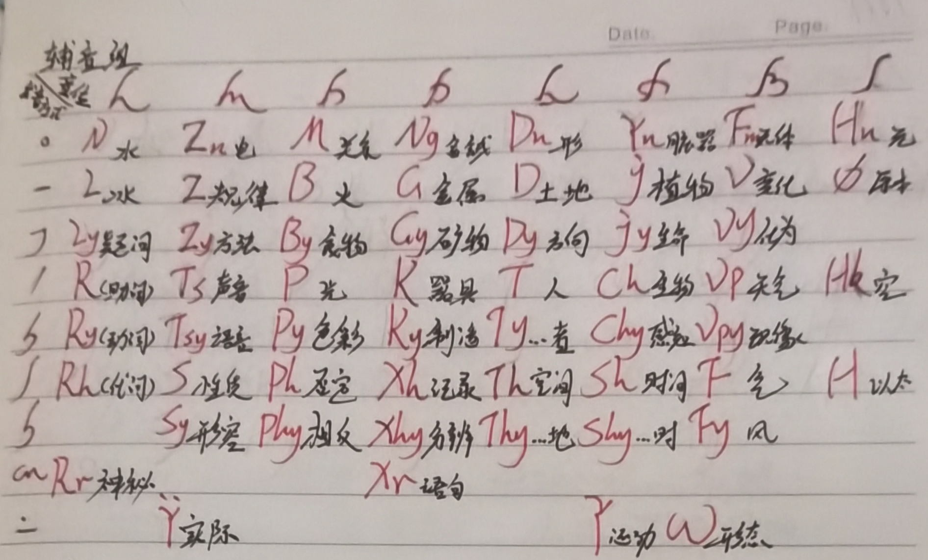 爱奥语字母表原图一