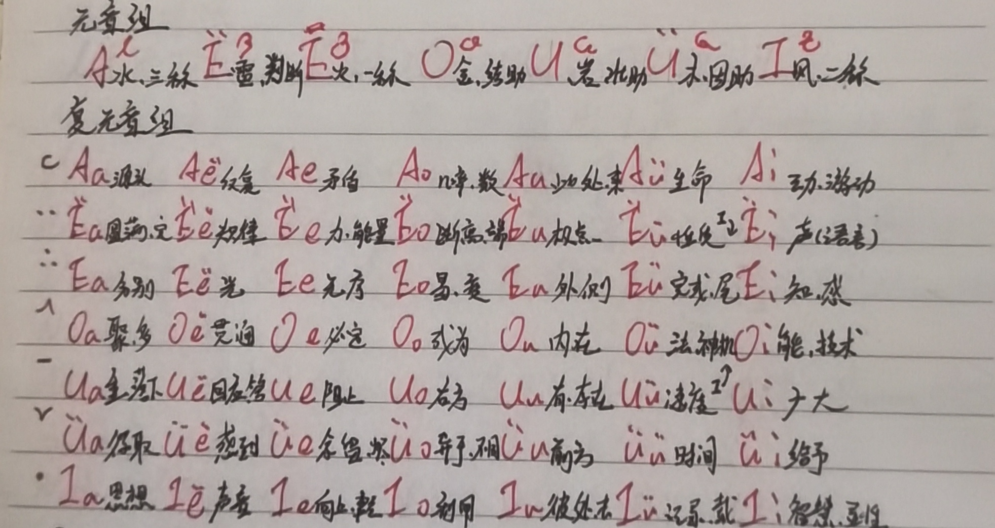 爱奥语字母表原图二